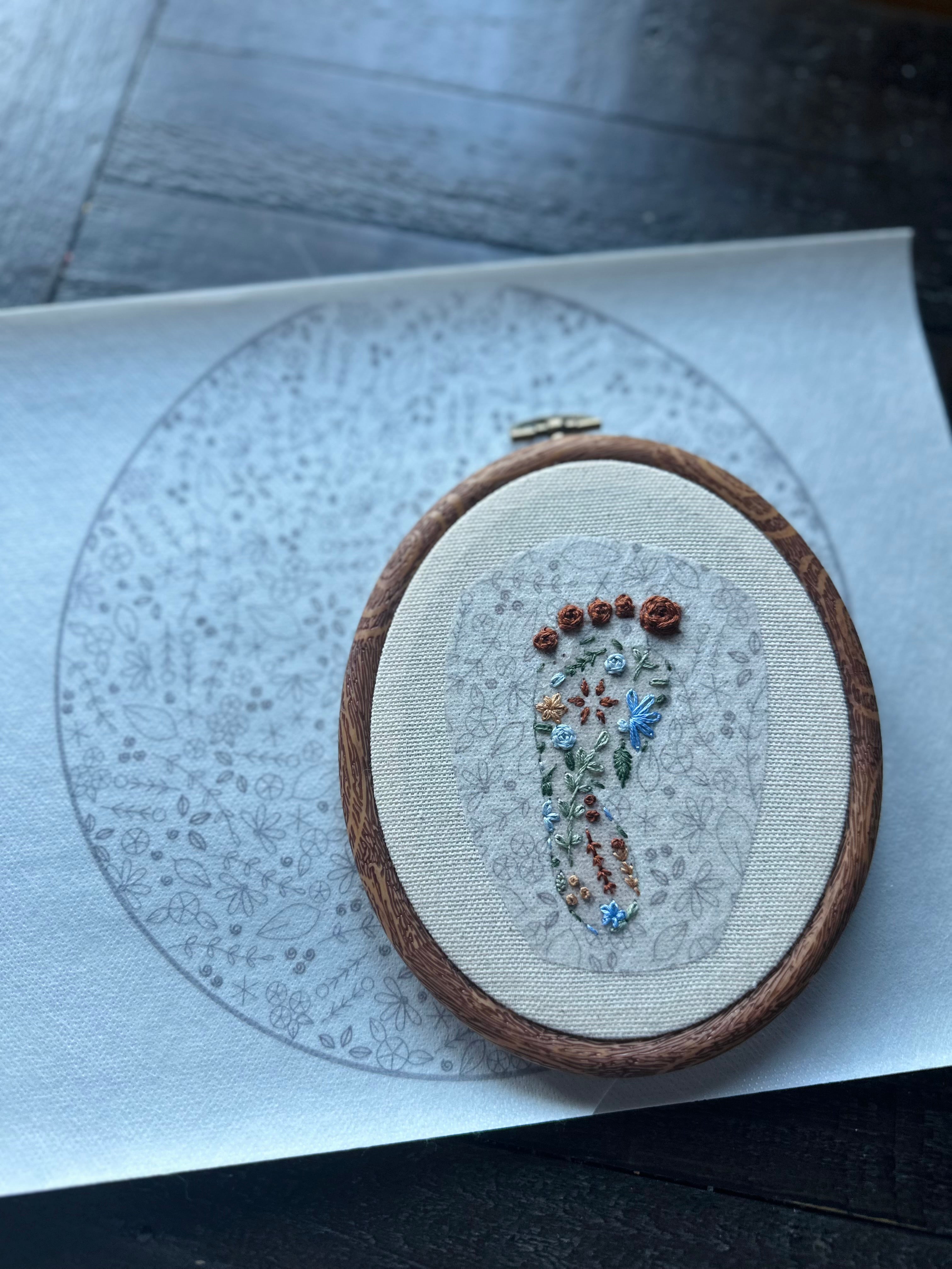 Handprint & Footprint Keepsake Embroidery Pattern: Child Hand/Foot Print Printable Design (PDF Pattern, Digital File)